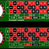 jack european roulette